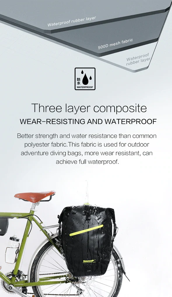 Rhinowalk 27L Pannier Bike Bag Waterproof Bicycle Pannier Bag -RK19662BN - Image 6